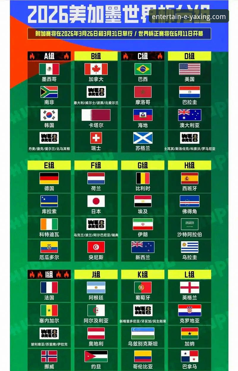 2026世界杯倒计时！亚星娱乐盘点10大球星的3个终极看点与4大悬念