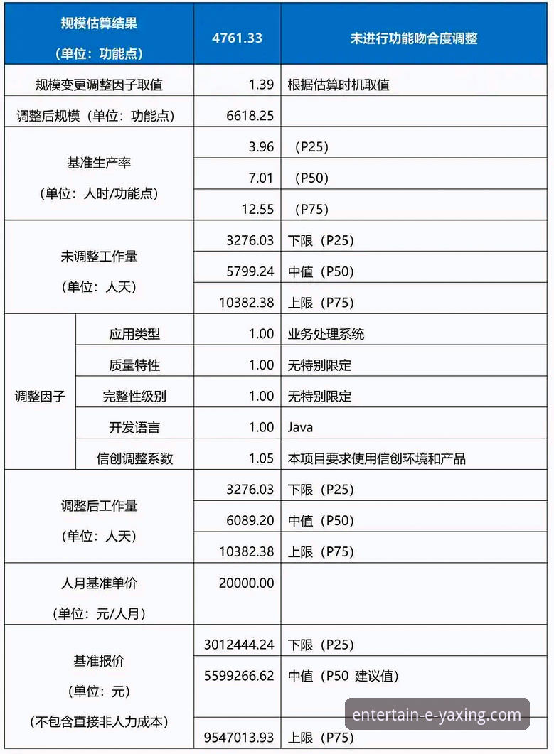 亚星娱乐平台最新版安装全流程深度评测：从下载到体验的实战指南
